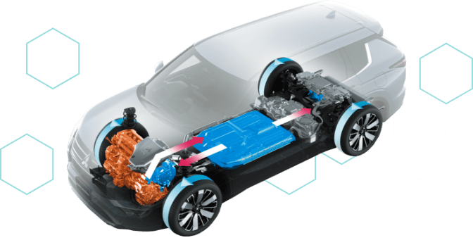 三菱のPHEVってどんな特長があるの?