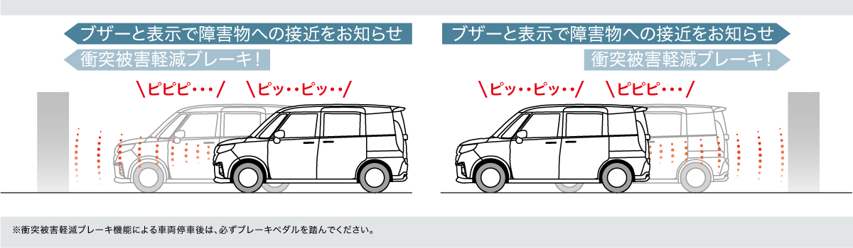 ハイビームアシスト