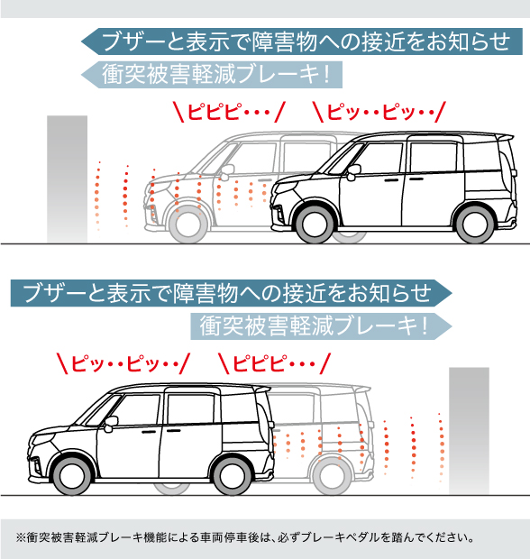 ハイビームアシスト