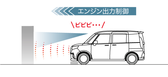 誤発進抑制機能