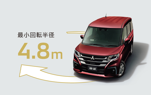 見晴らしの優れた、高いアイポイント