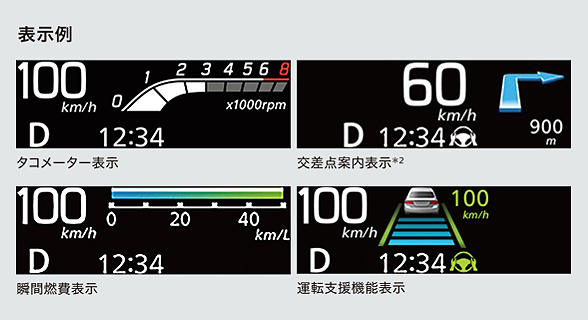 アクティブスタビリティコントロール[ASC]