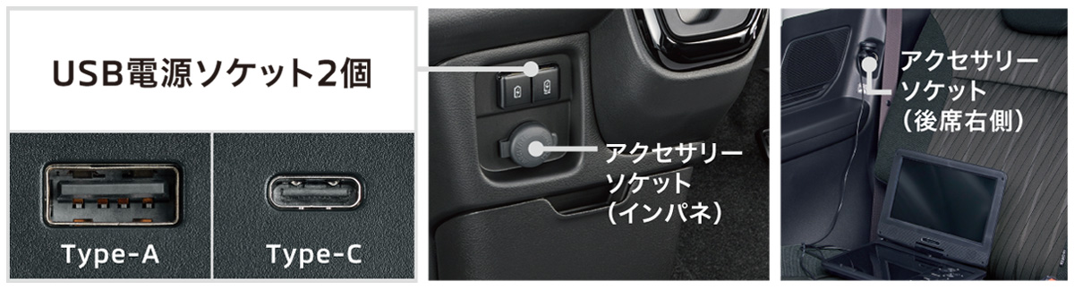 前後席に電源ソケットを搭載。