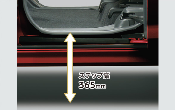 低いステップ＆乗降グリップ