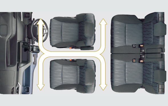 フロントシートセンターウォークスルー