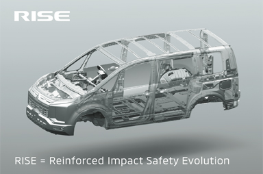 衝突安全強化ボディRISE（ライズ）