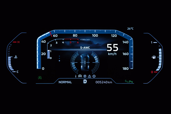 8インチカラー液晶メーター