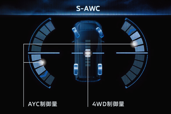 操る楽しさを演出：