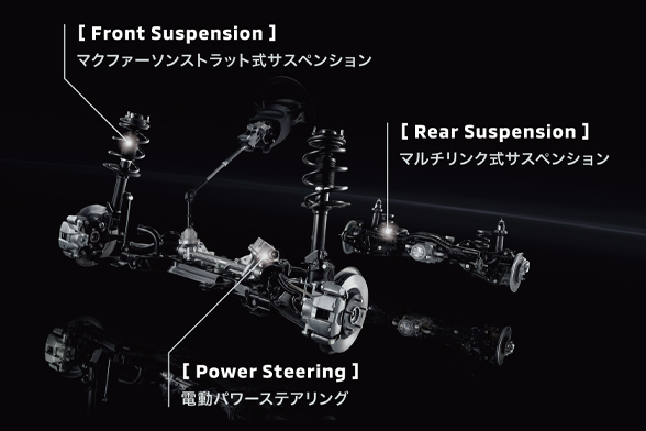 サスペンション