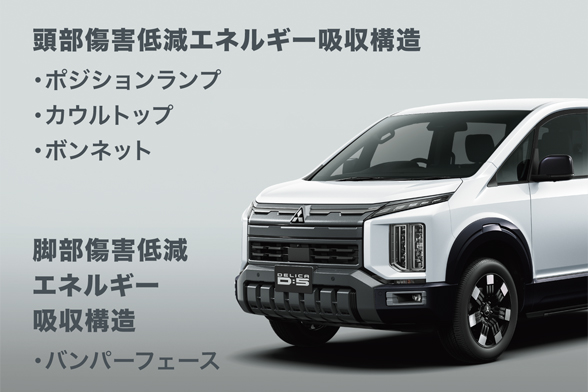 歩行者傷害軽減ボディ