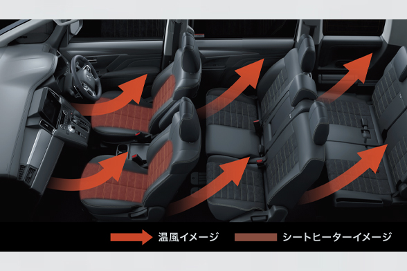 運転席・助手席シートヒーター／ステアリングヒーター／スタートアップヒーター