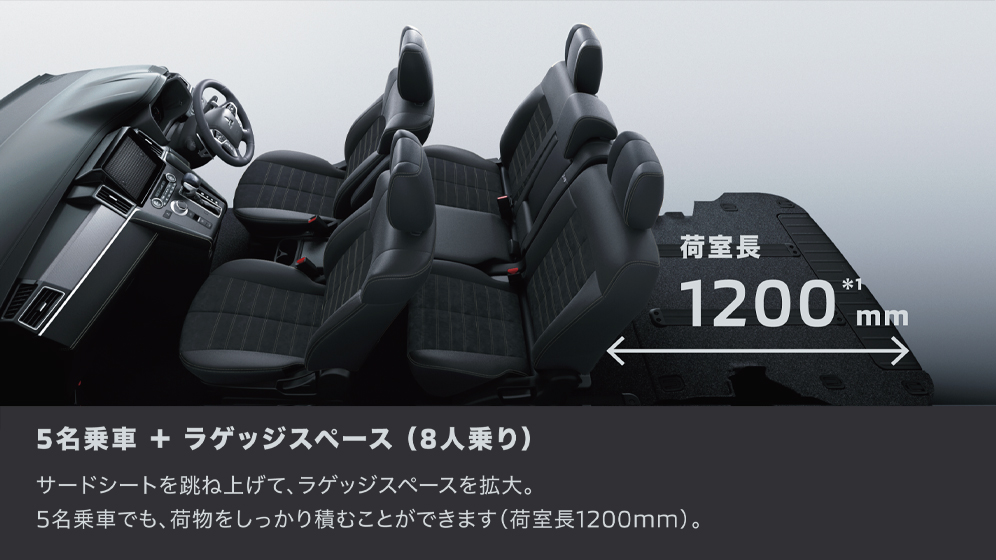 5名乗車＋ラゲッジスペース （8人乗り）