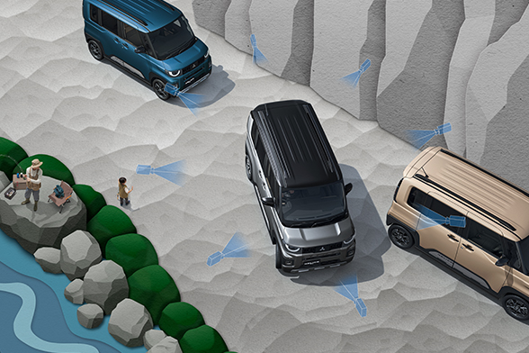 3Dマルチアラウンドモニター