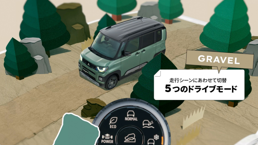 走行シーンにあわせて切替 5つのドライブモード