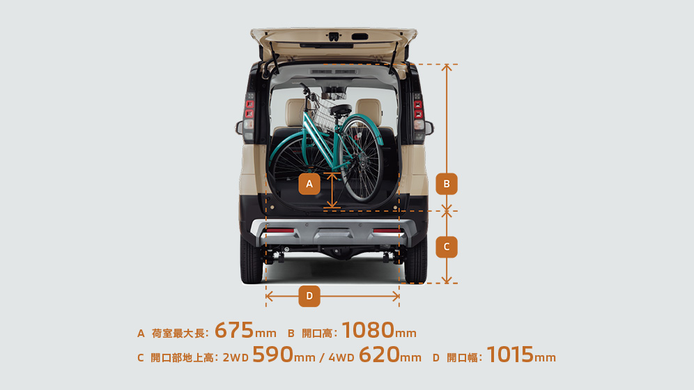 大開口ラゲッジルーム