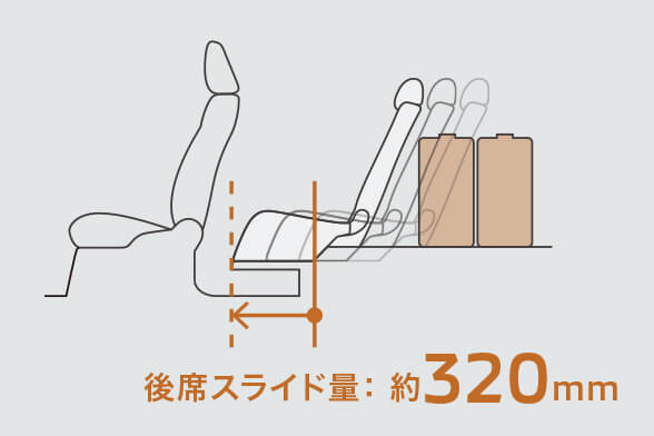 後席ロングスライド