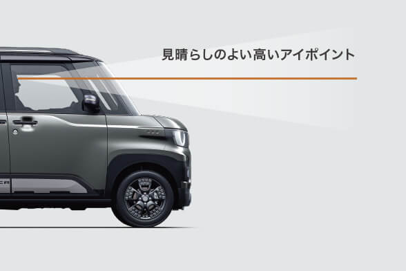 高いアイポイント