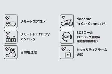 MITSUBISHI CONNECT