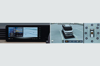 コネクトナビパッケージA