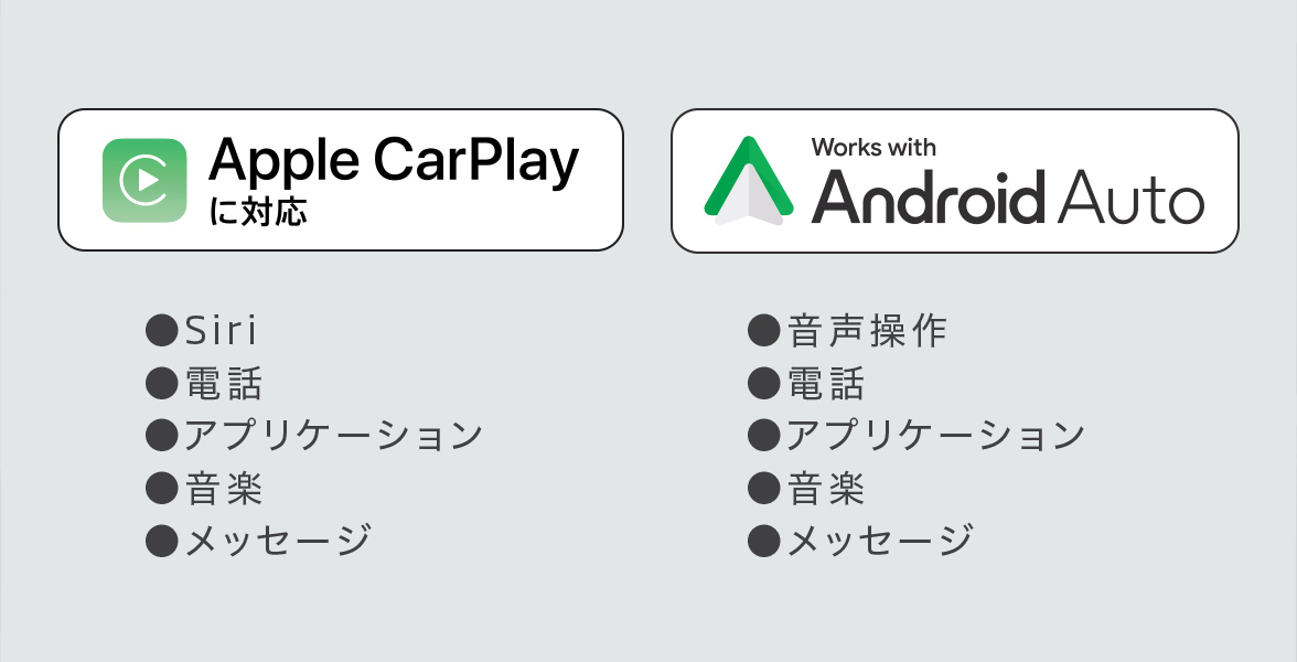 Apple CarPlay/Android Auto