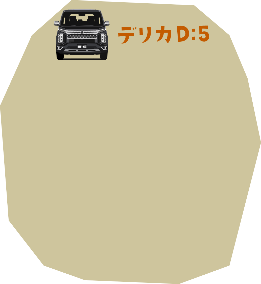 デリカ D;5