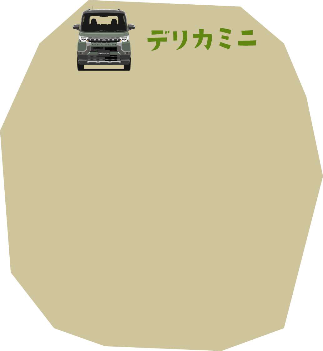 デリカミニ