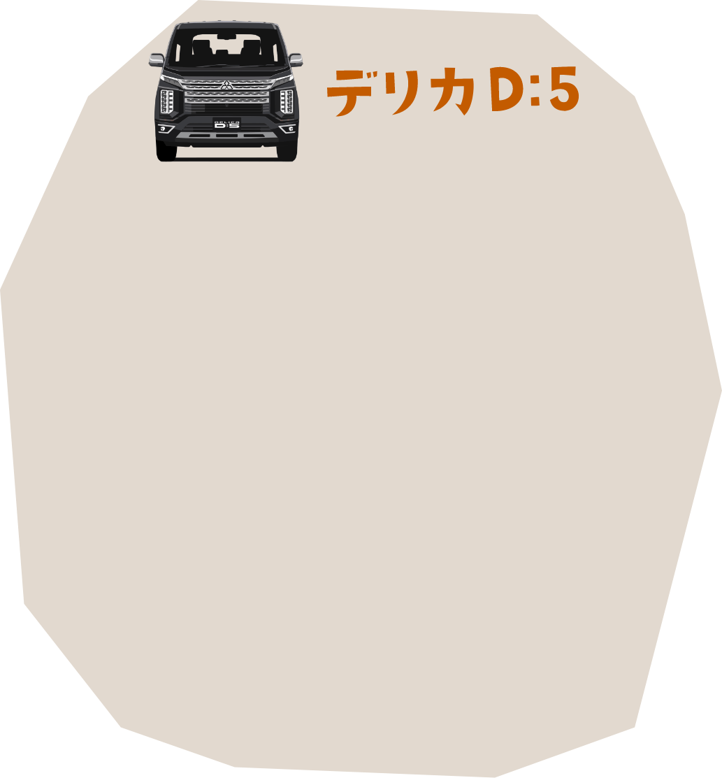 デリカ D:5