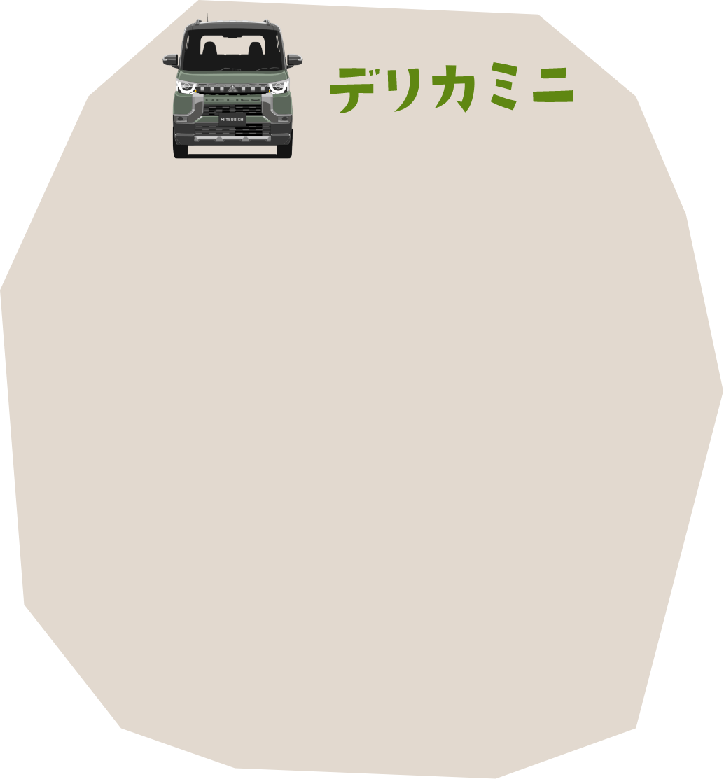 デリカミニ