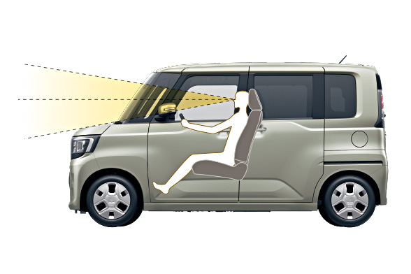 見晴らしのよいアイポイント&ワイドアングル