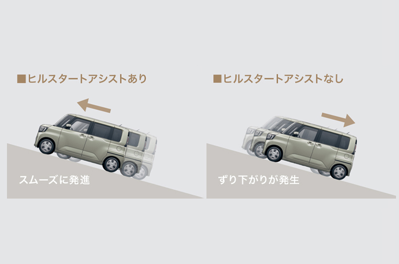 取り回しのよさ。