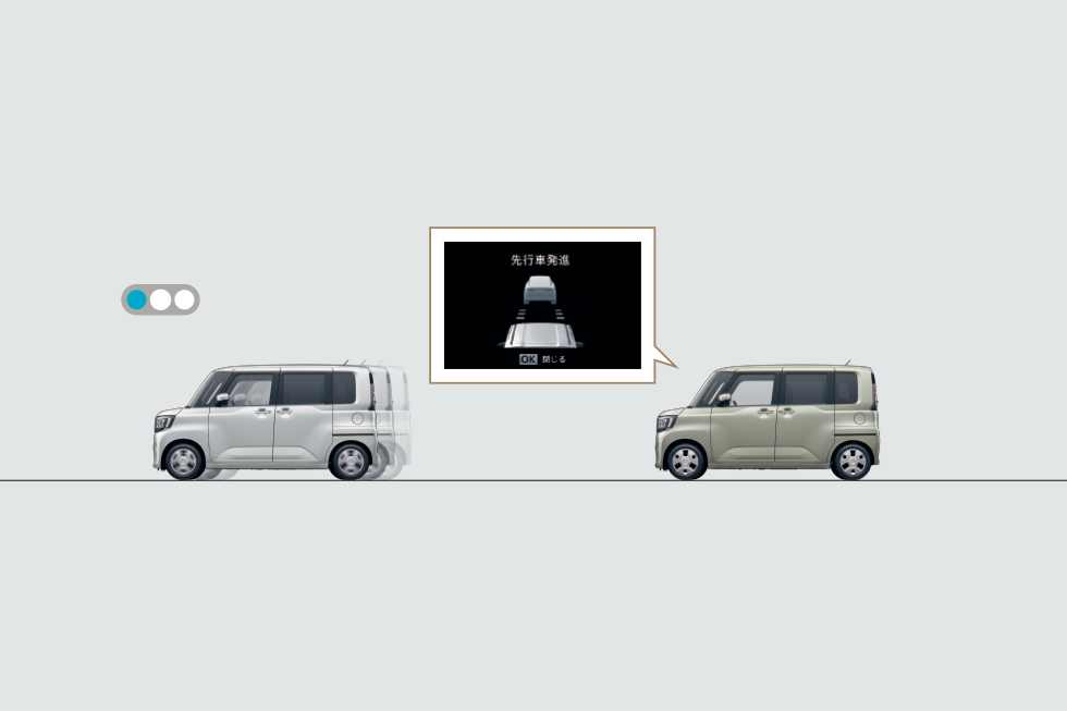 先行車発進通知［LCDN］