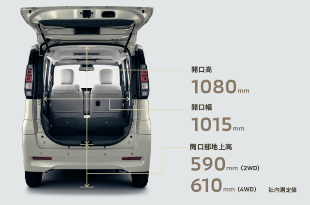 大開口&広々スペース