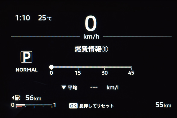 マルチインフォメーションディスプレイ