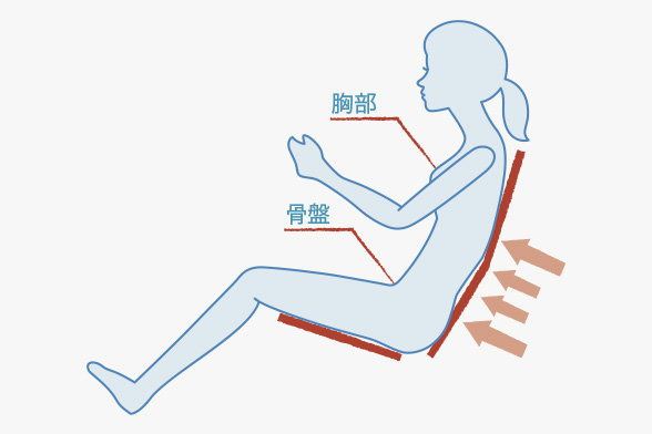 しっかりフィットするシートで、ドライブ中も疲れにくい