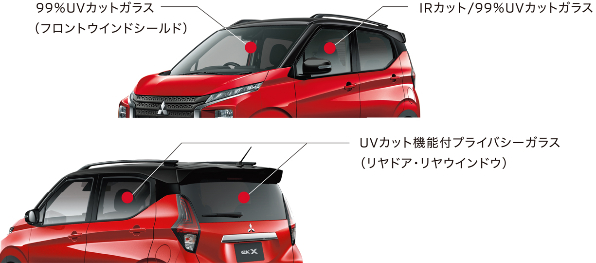日焼けをしっかりケア。赤外線のジリジリ感*3もカット。