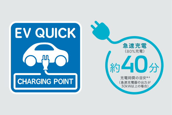 すばやく寄り道充電。ロングドライブも安心。