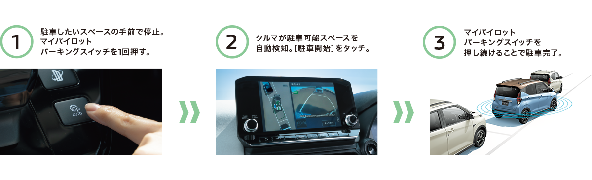 マイパイロット パーキング［MI-PILOT PARKING］