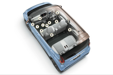 多彩な収納や装備をレイアウト