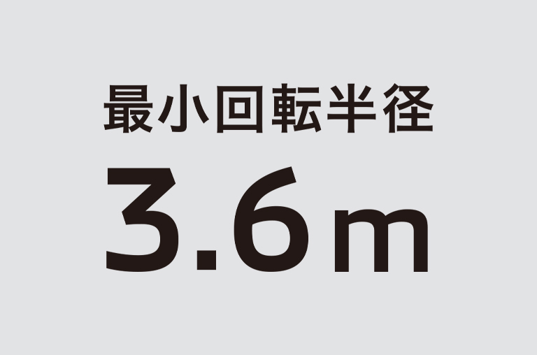 ショートホイールベース