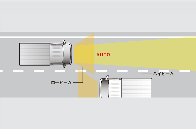 ハイビームアシスト