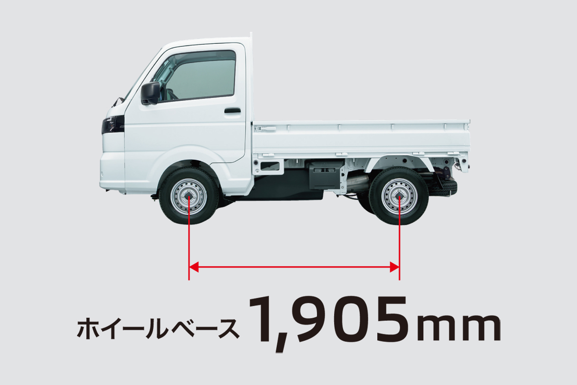 ホイールベース