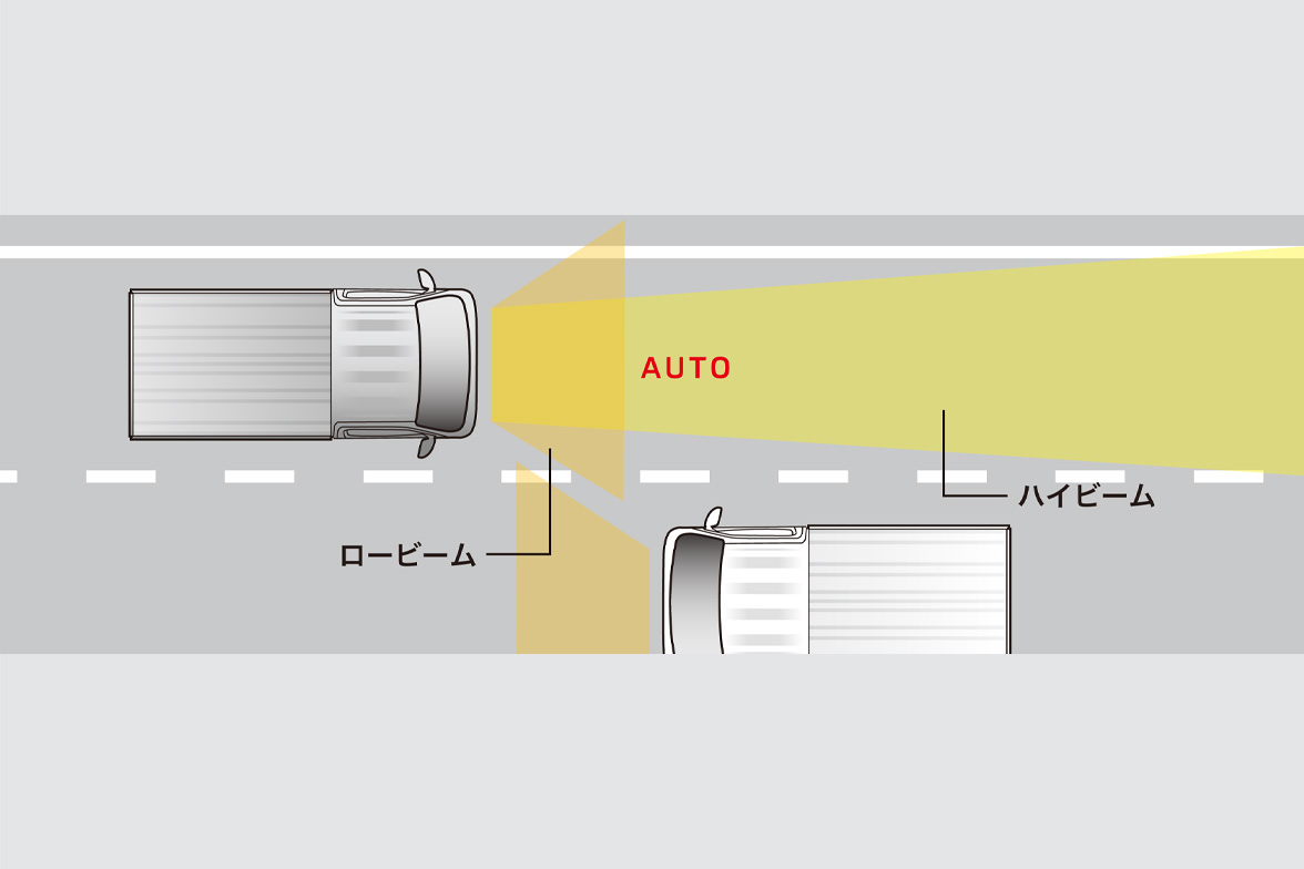 ハイビームアシスト