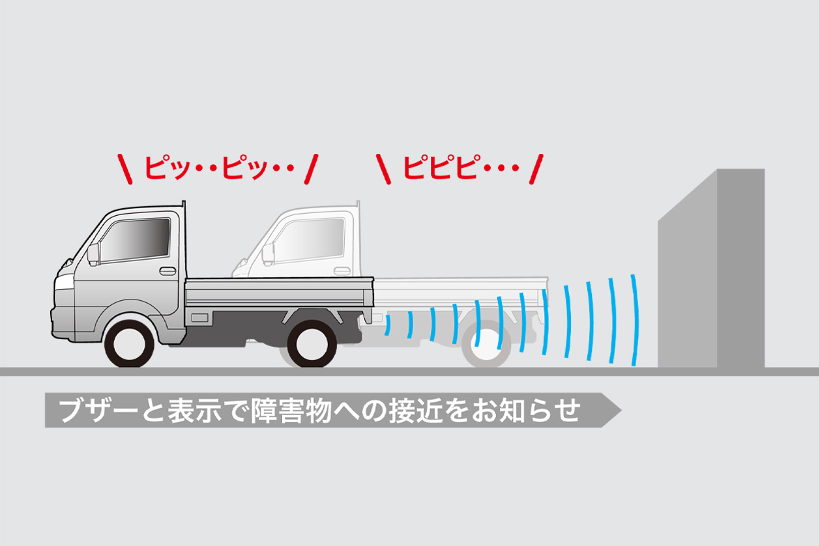 バンパー地上高