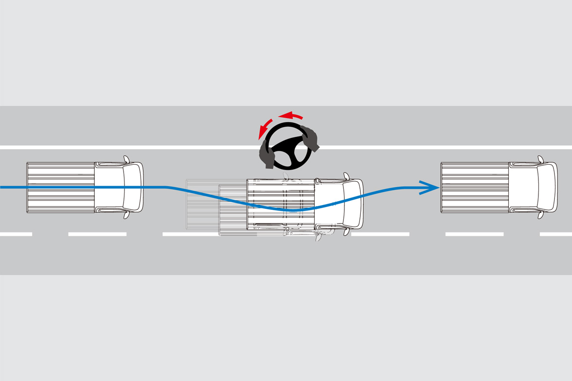衝突被害軽減ブレーキシステム［FCM］
