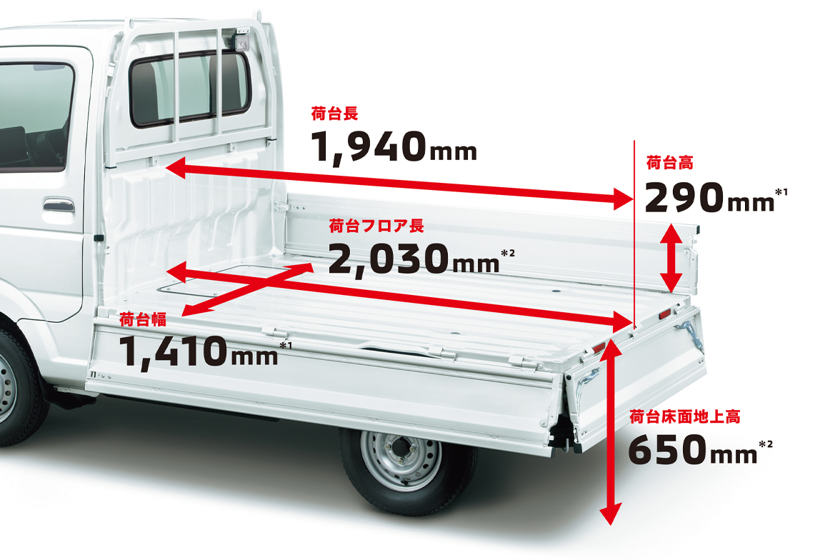 荷台が広いから、たくさん積めて、積み降ろしもラクラク
