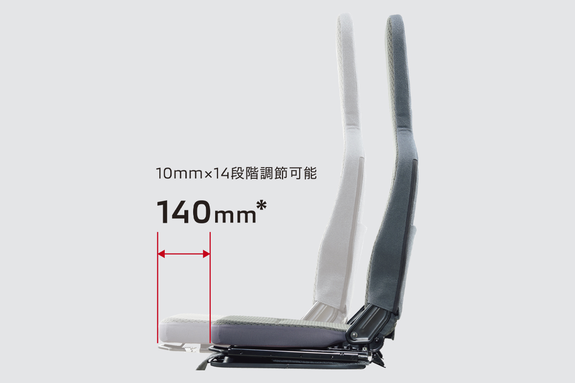 運転席は140mmのシートスライドが可能。
