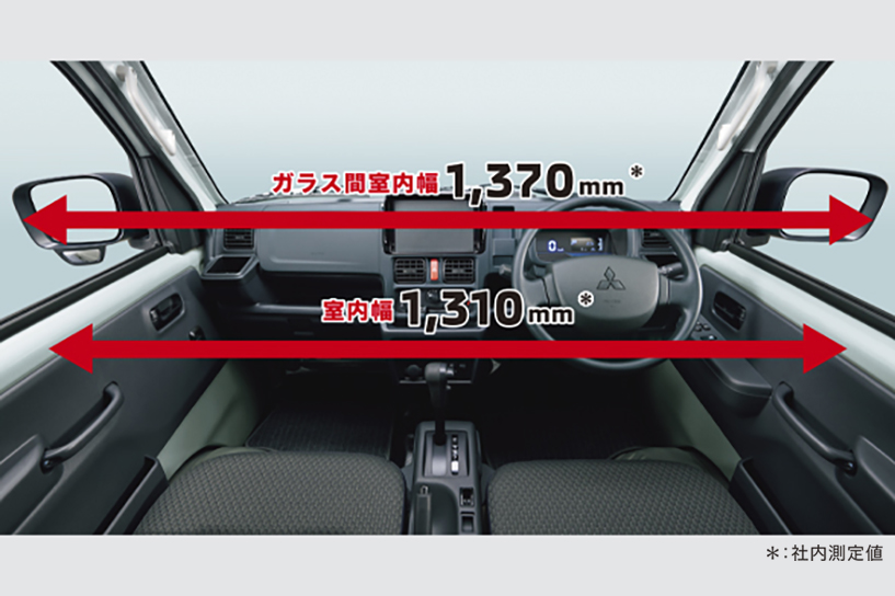 広くて快適な室内幅