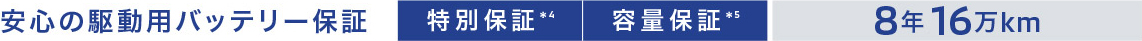 安心の駆動用バッテリー保証 特別保証＊4 容量保証＊5 8年 16万km