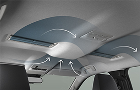 リヤサーキュレーター