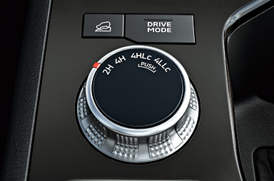 スーパーセレクト4WD-Ⅱ